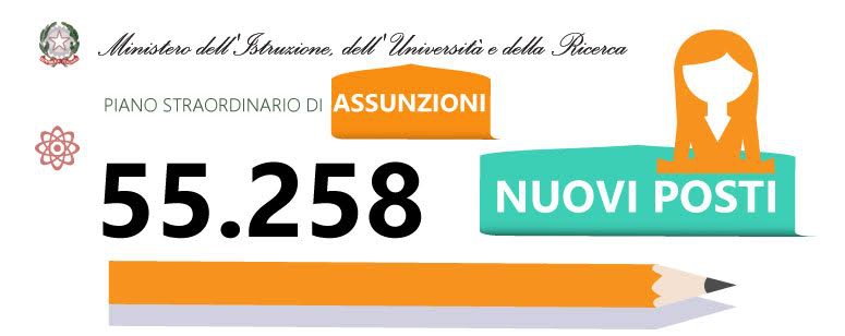 MIUR: piano straordinario di assunzioni per 55.258 nuovi posti