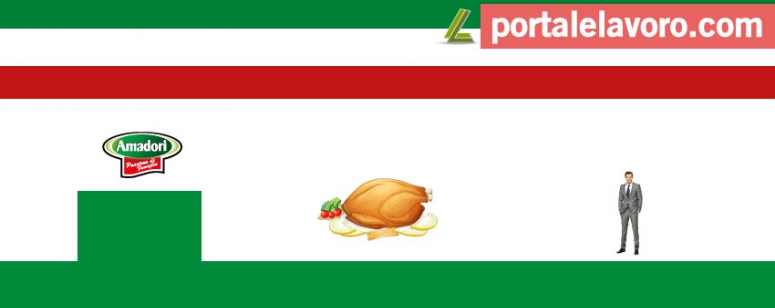 AMADORI LAVORA CON NOI: NUOVE POSIZIONI APERTE